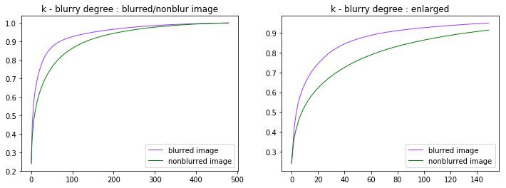 ../_images/beta1compare.png