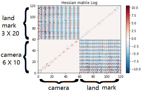 ../../_images/hessian_1.png