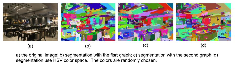 ../_images/segmentationresults.jpg