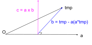 ../../_images/tangentbasis.png