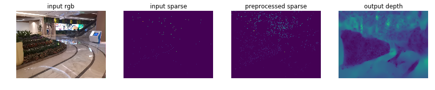 ../_images/test_cspn.png