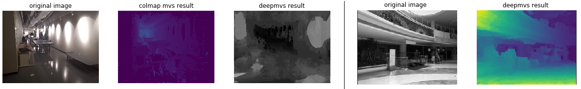 ../_images/test_deepmvs.png