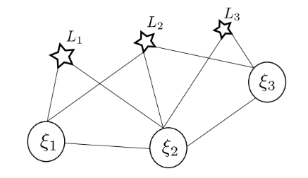 Hessian Matrix — MY-AR 0.1 文档